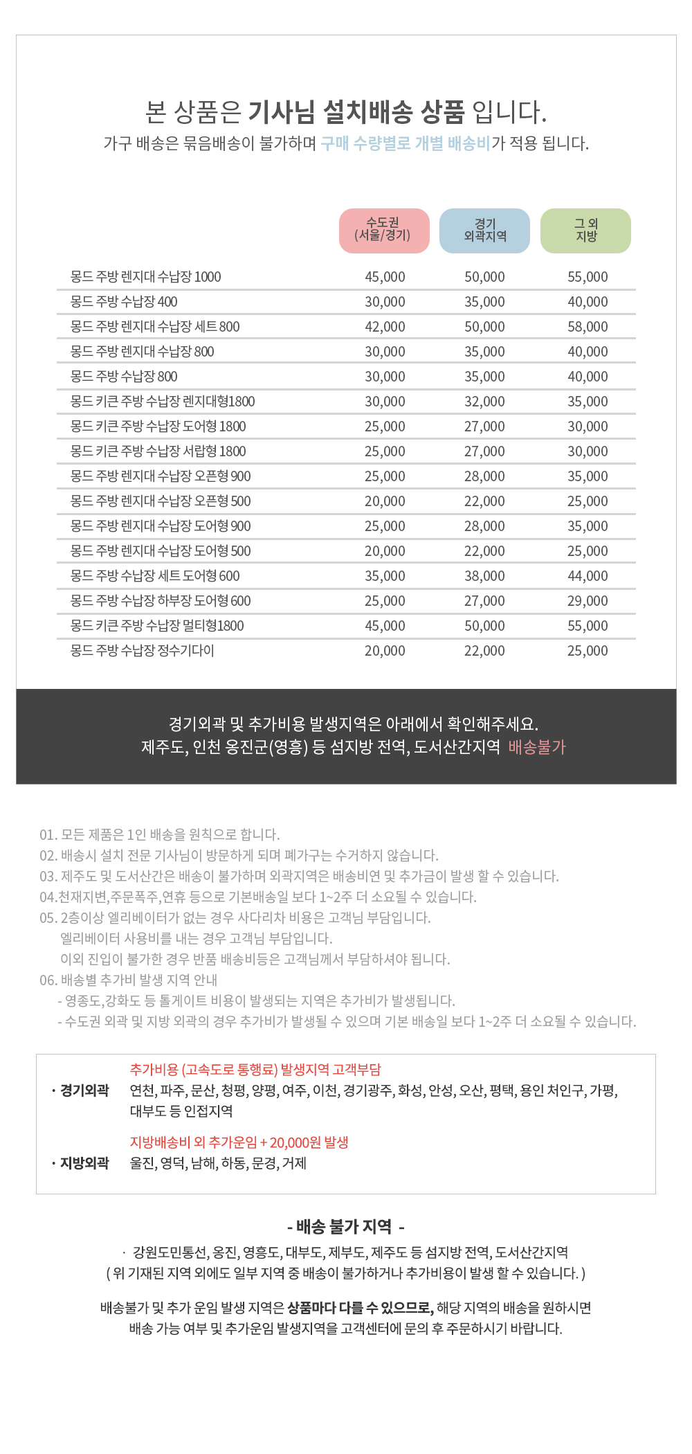 소소숲 몽드 키큰 주방 수납장 서랍형 1800 상세 이미지 13