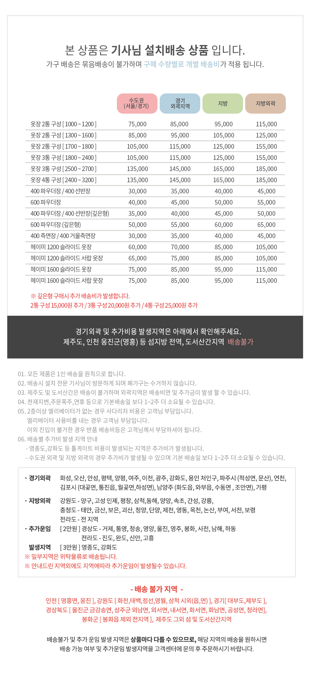 소소숲 오브제 E0 슬라이딩 옷장 3200 D형 상세 이미지 26