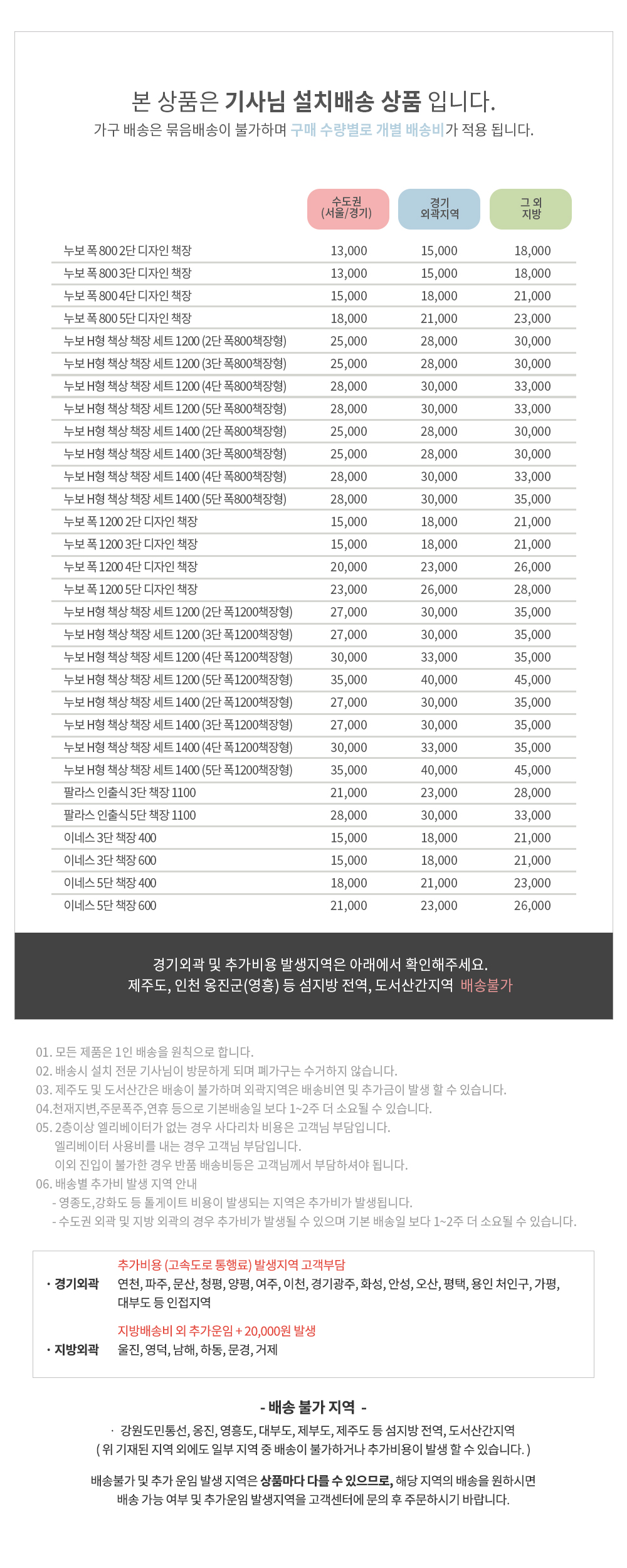 소소숲 이네스 3단 책장 400 상세 이미지 12